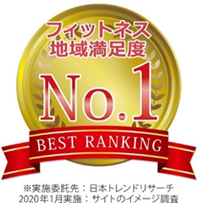 フィットネス地域満足度No.1