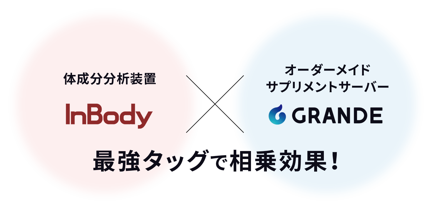 InBody｜GRANDE 最強タッグで相乗効果！