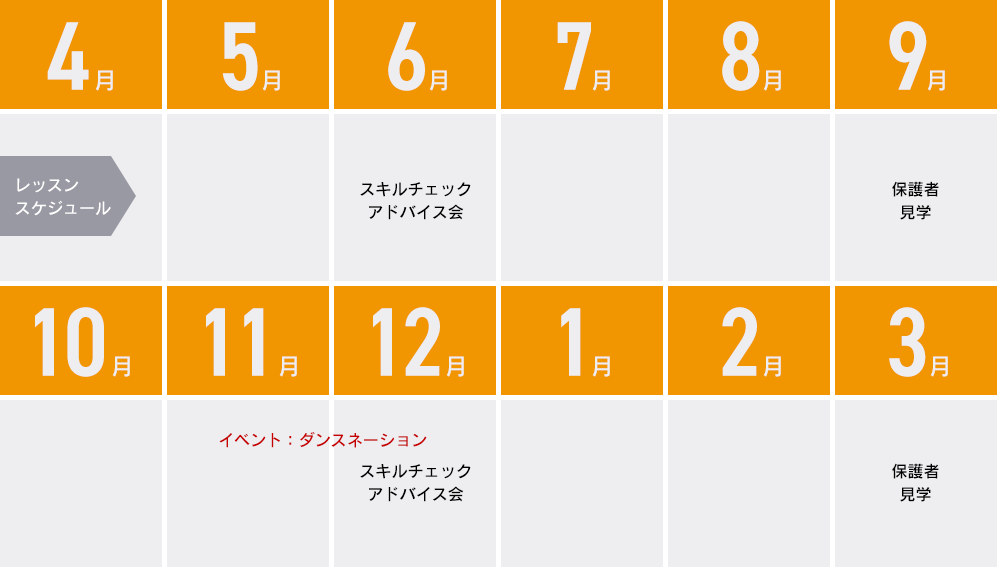 エイベックス・ダンスマスター年間スケジュール